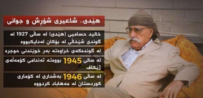 رێوڕه‌سمی به‌خاكسپاردنی هێدی شاعیر